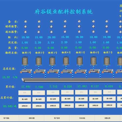 博爾塔拉稱(chēng)重配料系統(tǒng)