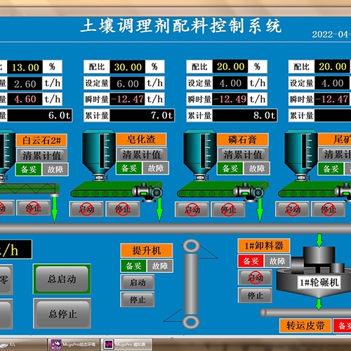 泉州控制系統(tǒng)